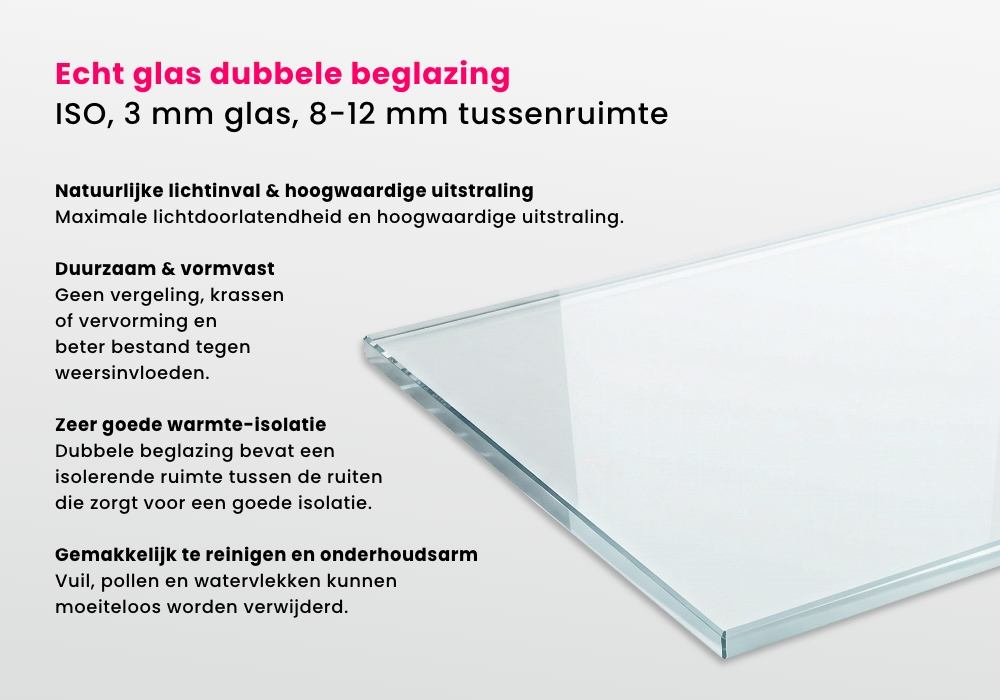 NL_USP_1000x700px_Echtglas-Doppelverglasung.jpg