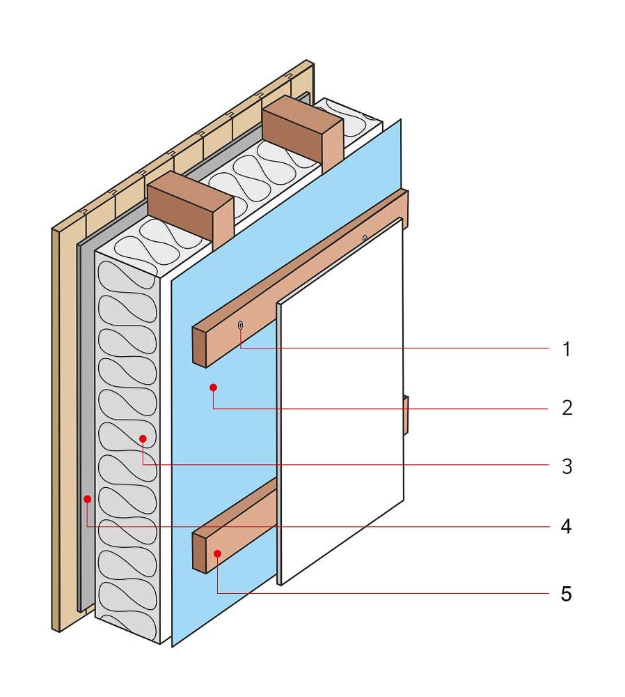 wanddammungspaket-10-m2---70-mm-221429-PH-6-00016-898x1000