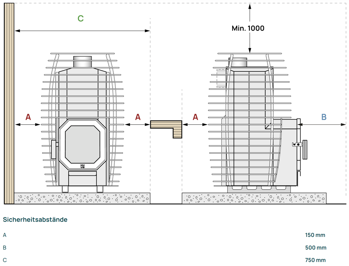 huum-holzofen-set-hive-flow-mini-fur-fasssaunen-273331-H8-6-00082-1113x849