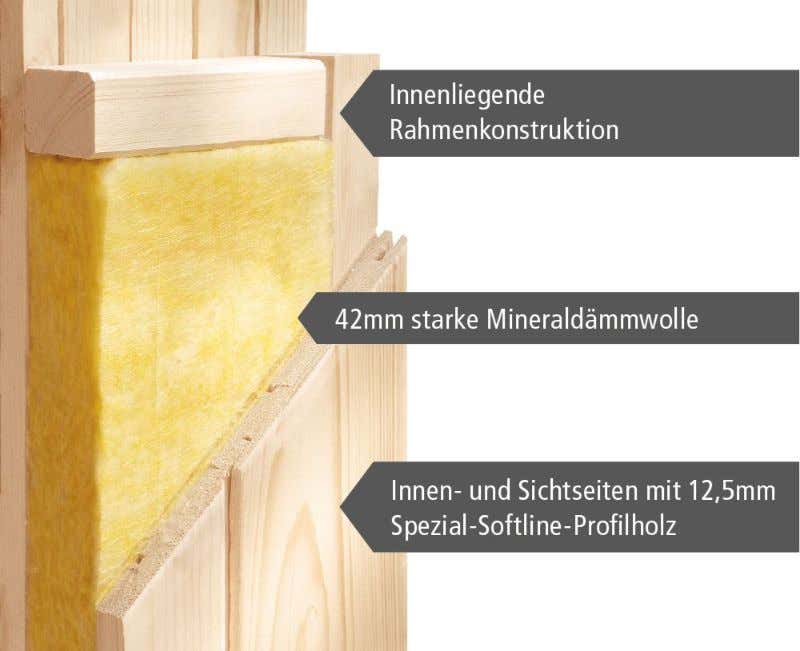 karibu-kombi-sauna-ava-inkl.-infrarotstrahler-179755-K1-2-00372-parent-800x651