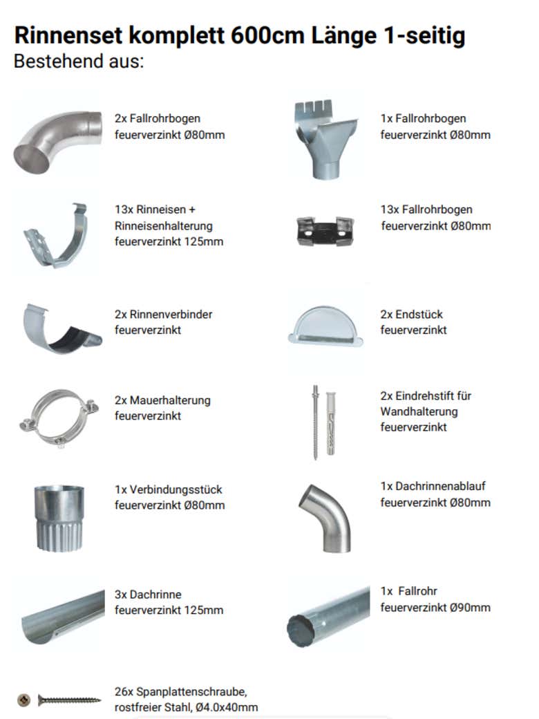 pgh-dachrinnenset-verzinkt---fur-1-dachseiten-bis-6-m-249343-T2-6-00100-780x1040