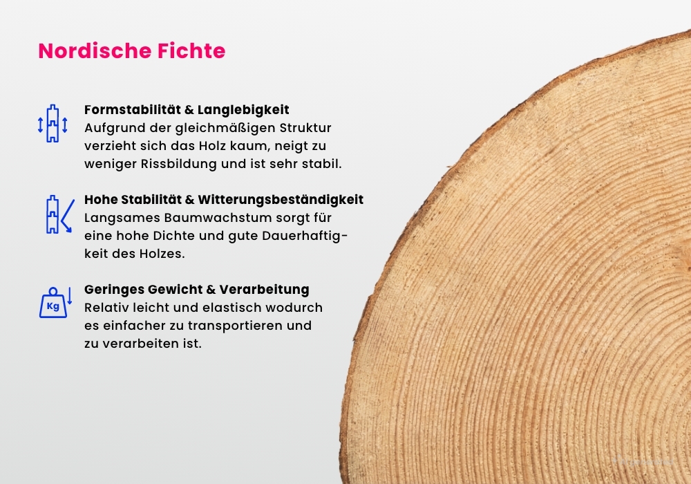 USP_1000x700px_Holzart-ohneNachhaltigkeit.jpg