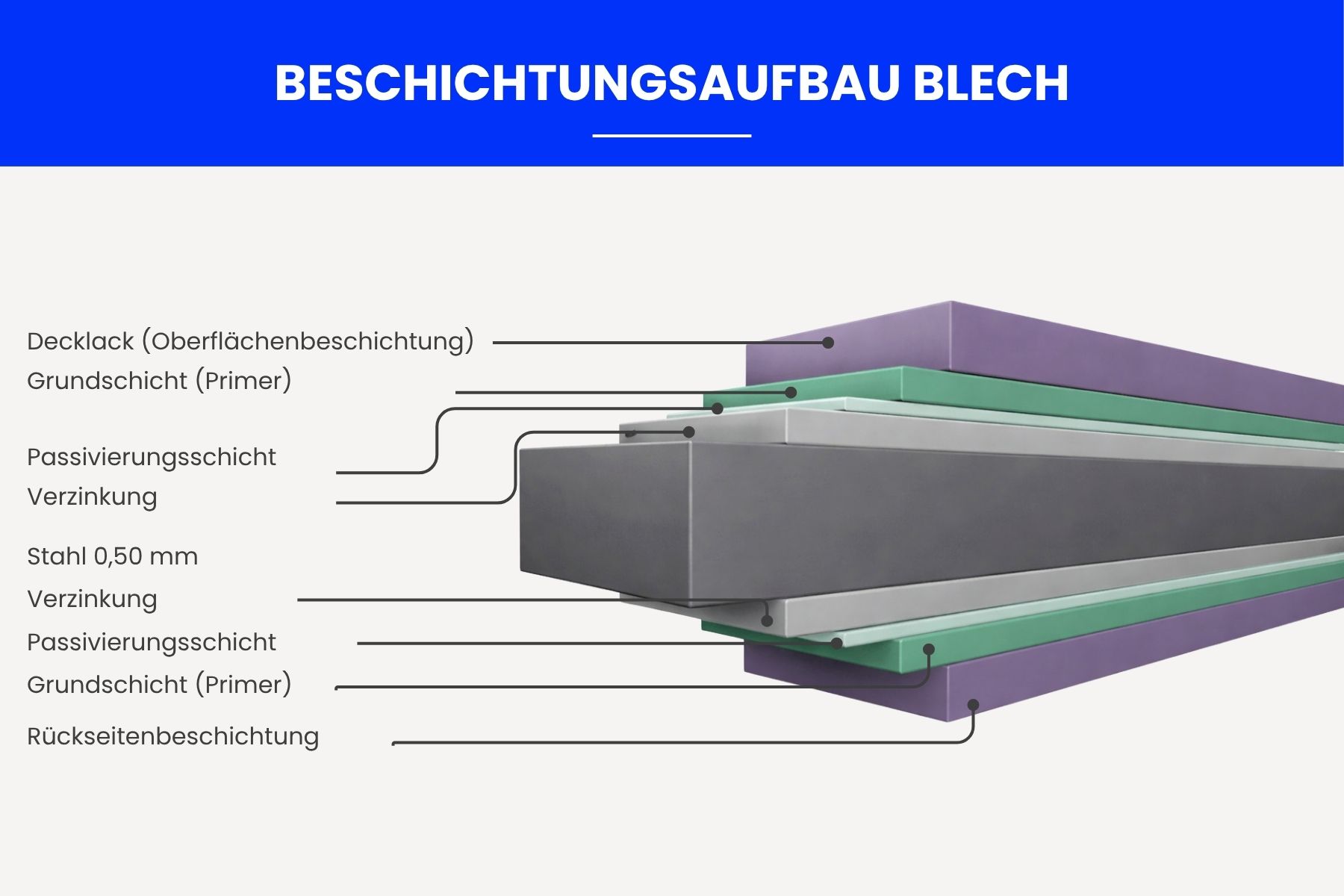 Karibu_Metall_USP3.jpg