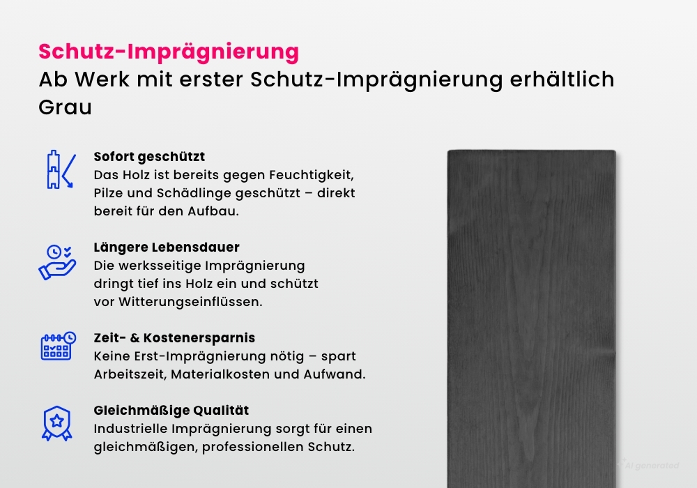 USP_1000x700px_Schutz-Impraegnierung-Grau.jpg