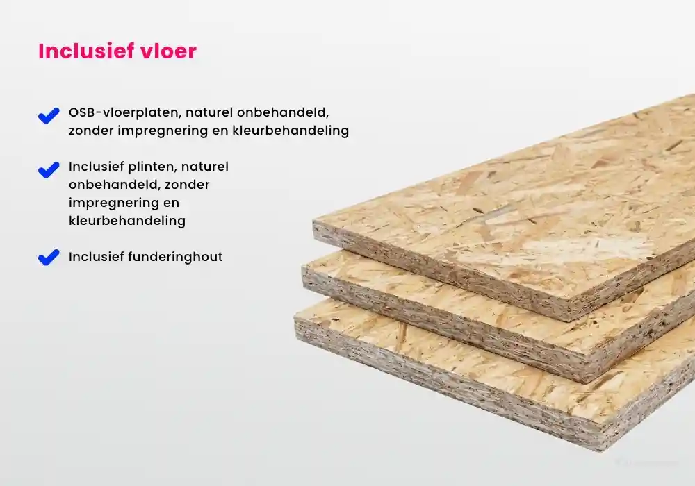 NL_USP_1000x700px_Fussboden-OSB.jpg