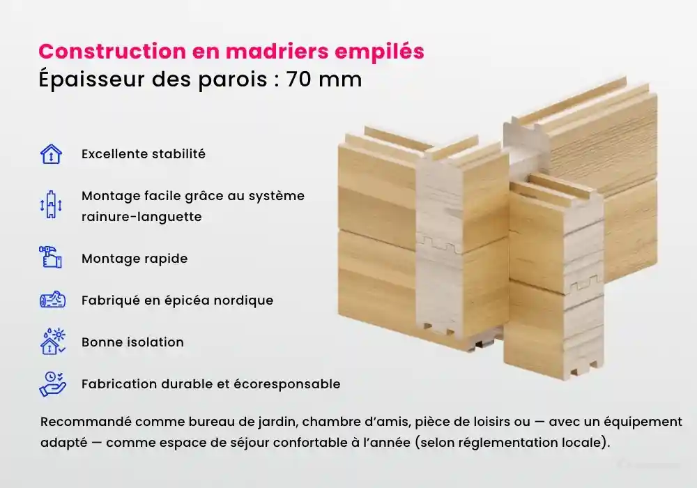 FR_USP_1000x700px_Blockbohle-70mm.jpg
