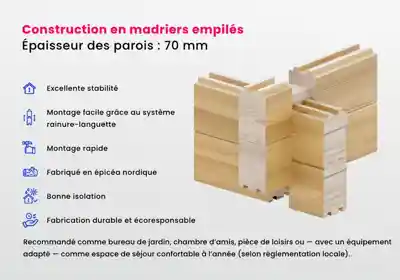 FR_USP_1000x700px_Blockbohle-70mm.jpg