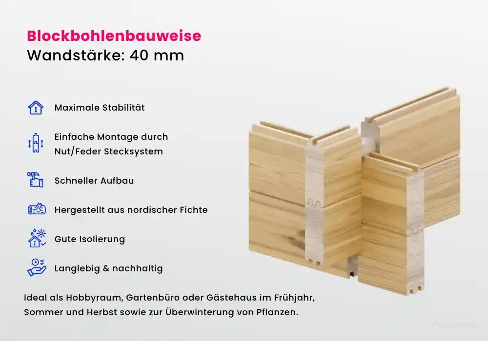 USP_1000x700px_Blockbohle-40mm.jpg