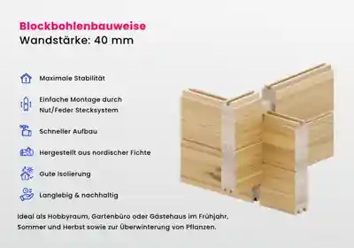 USP_1000x700px_Blockbohle-40mm.jpg