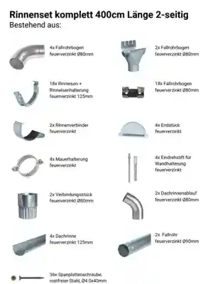pgh-dachrinnenset-verzinkt---fur-2-dachseiten-bis-je-4-m-249397-T2-6-00101-780x1008