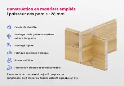 FR_USP_1000x700px_Blockbohle-28mm.jpg
