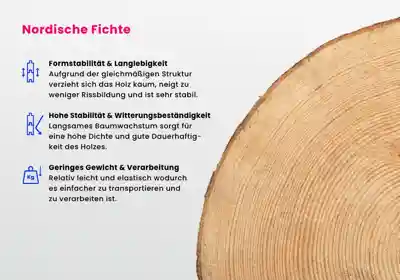 USP_1000x700px_Holzart-ohneNachhaltigkeit.jpg