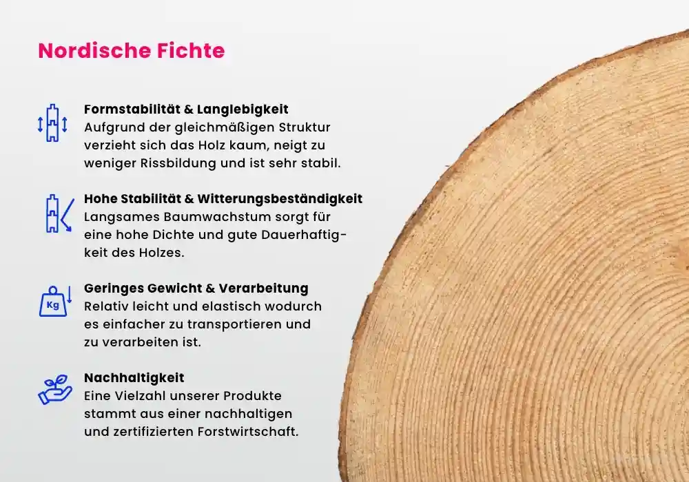 USP_1000x700px_Holzart.jpg