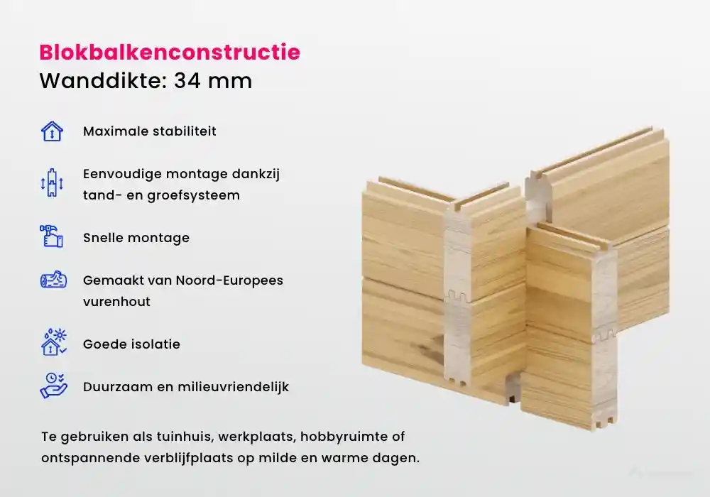 NL_USP_1000x700px_Blockbohle-34mm.jpg