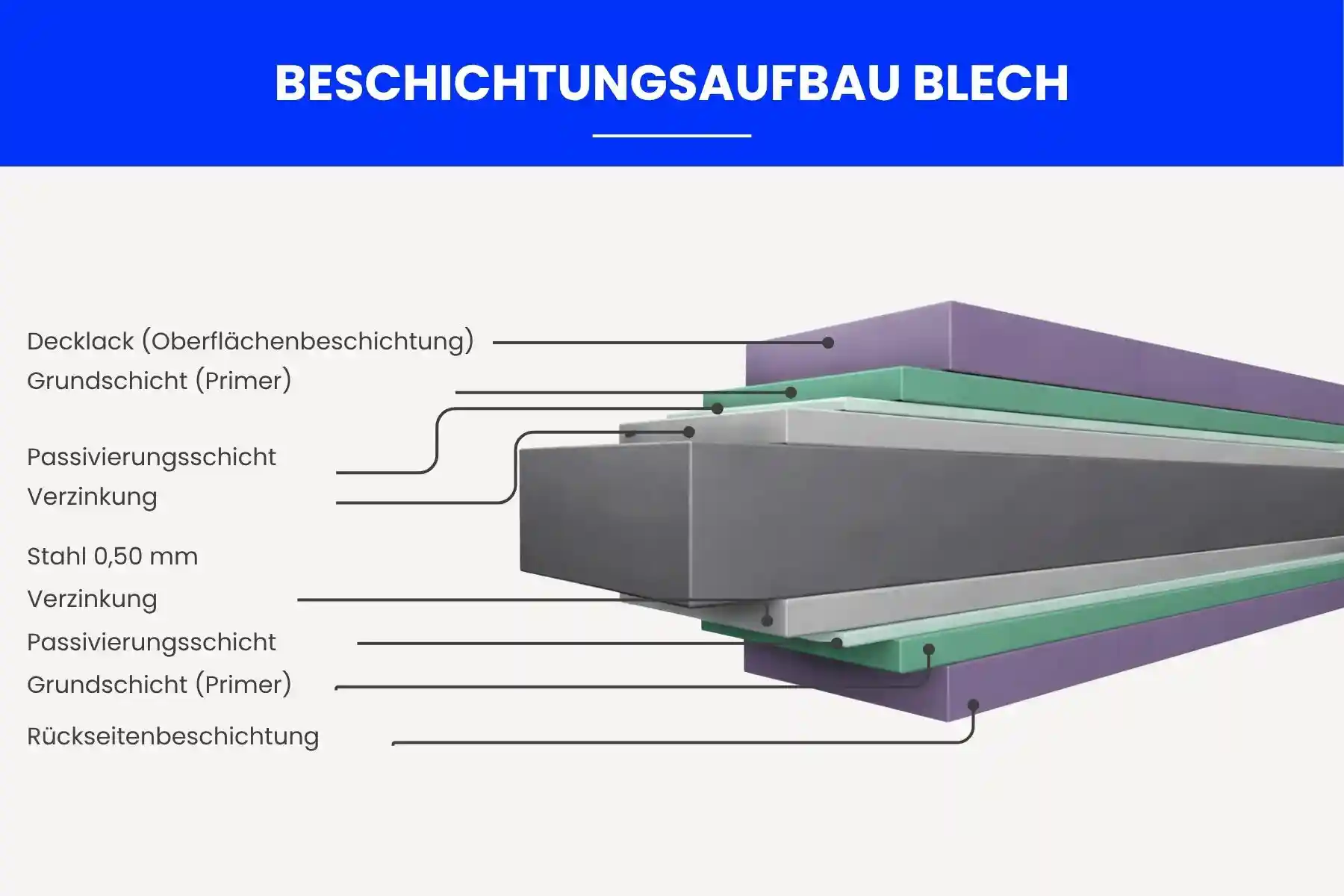 Karibu_Metall_USP3.jpg