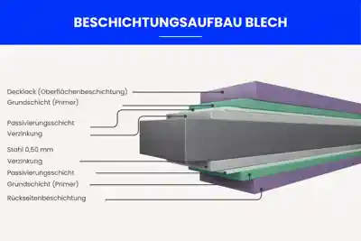 Karibu_Metall_USP3.jpg