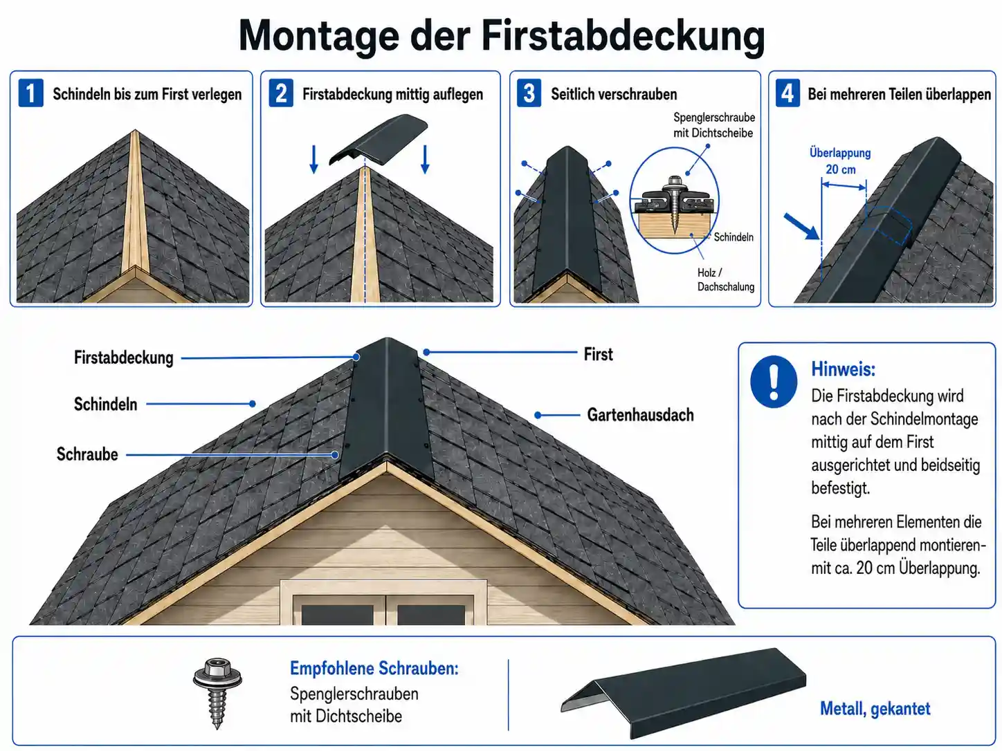 firstabdeckung-satteldach-284269-F1-6-01105-1448x1086