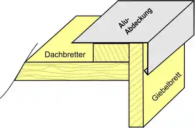 giebelblech-153399-F1-6-00005-800x528