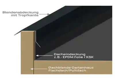 winkelprofil-typ-1-c-264261-F1-6-01000-1000x700