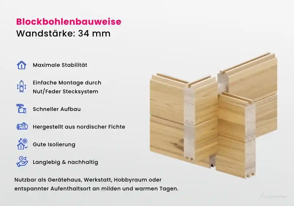 USP_1000x700px_Blockbohle-34mm.jpg