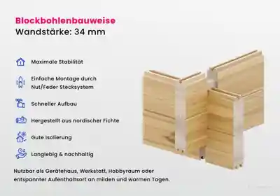 USP_1000x700px_Blockbohle-34mm.jpg